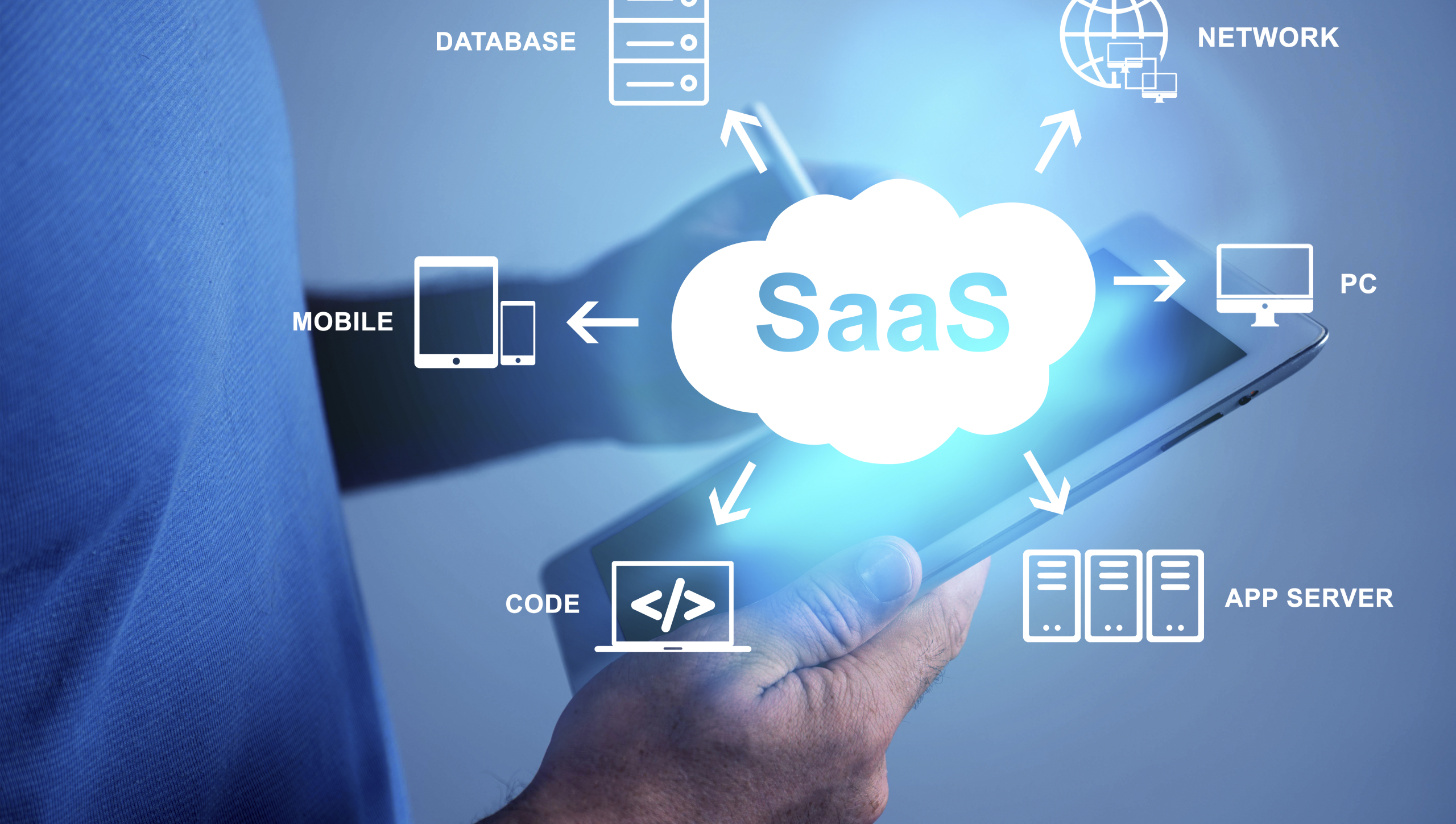 SaaS