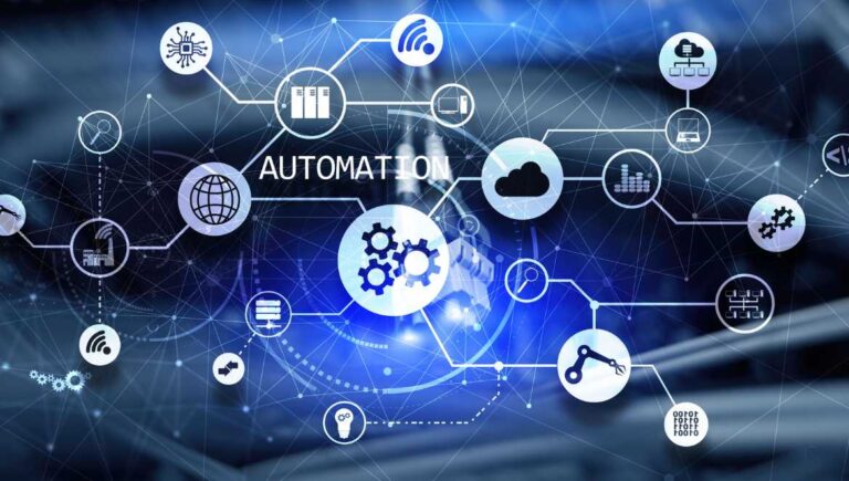 Hyperautomation The Future of Business Automation