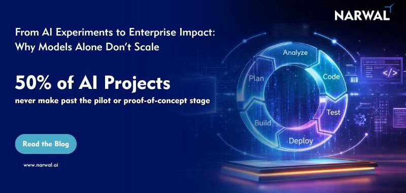 From AI Experiments to Enterprise Impact: Why Models Alone Don’t Scale