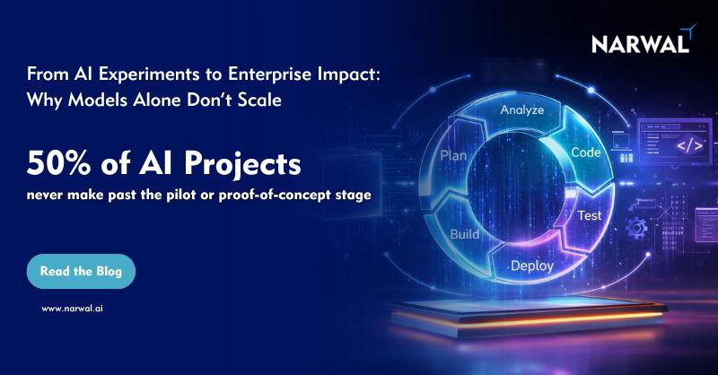 From AI Experiments to Enterprise Impact: Why Models Alone Don’t Scale