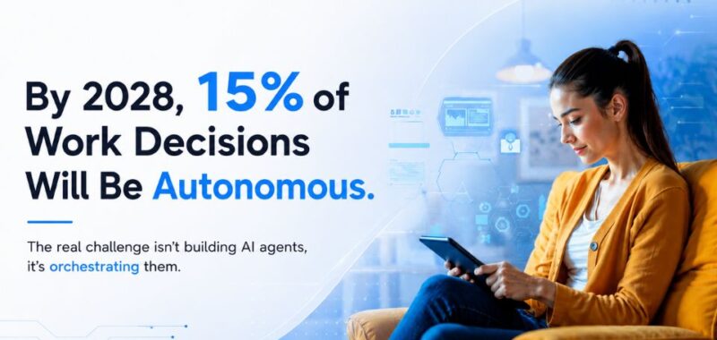 AI Agent Orchestration: Building the Foundation for Enterprise AI Automation