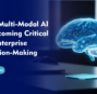 Why Multi-Modal AI is Becoming Critical for Enterprise Decision-Making